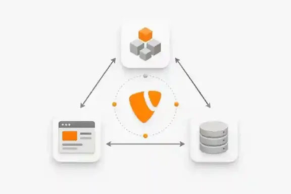 Kurth digital solutions TYPO3 MVC